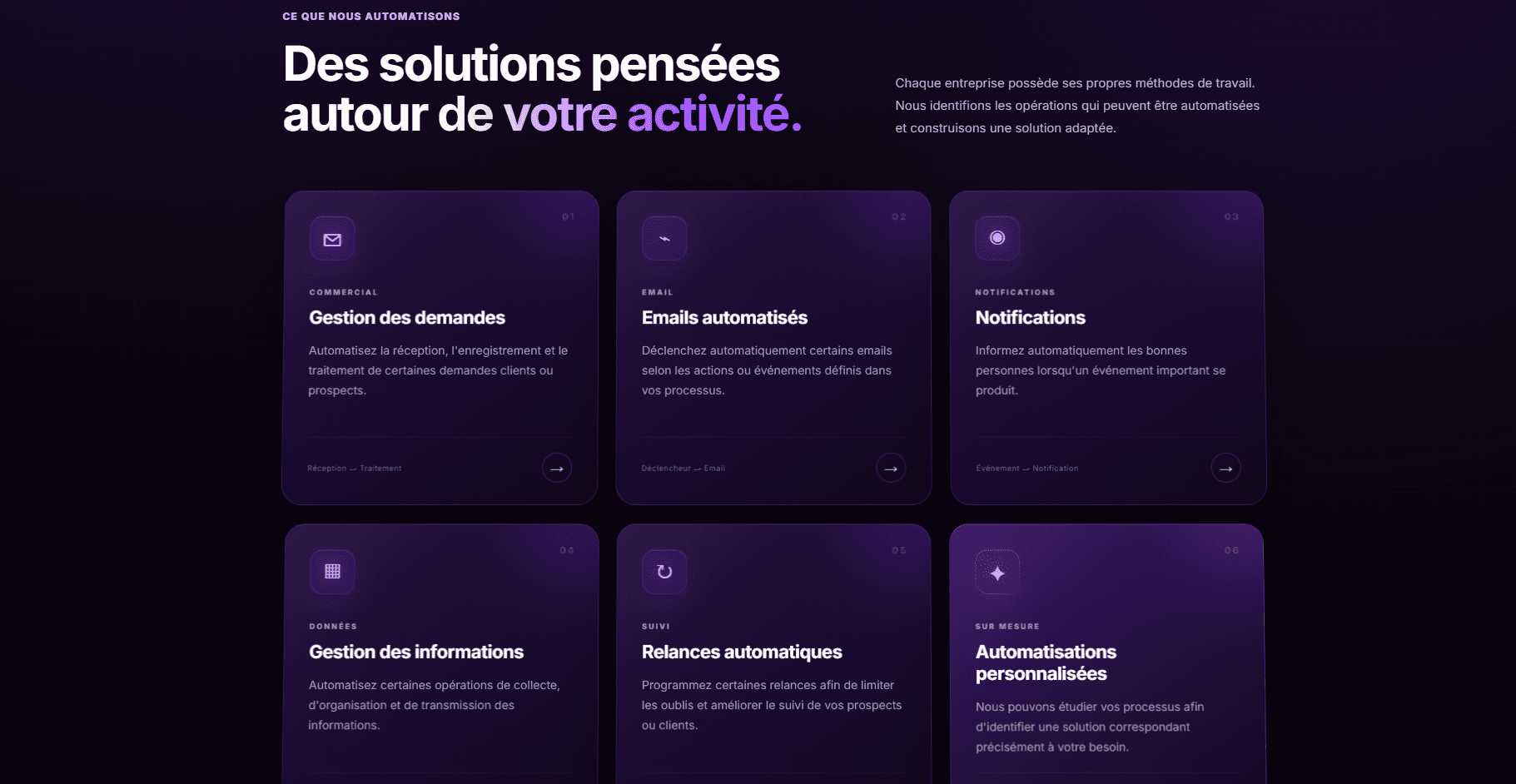 AutoPilot — aperçu deuxième écran
